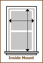 Inside Mount